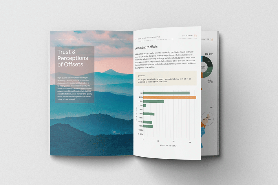Inside pages of the sustainability leaders survey showing graphs and insights