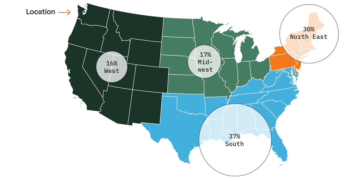 A map of the contiguous United States showing where survey respondents are located